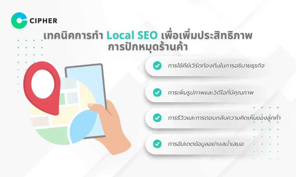 ปักหมุด Google Map