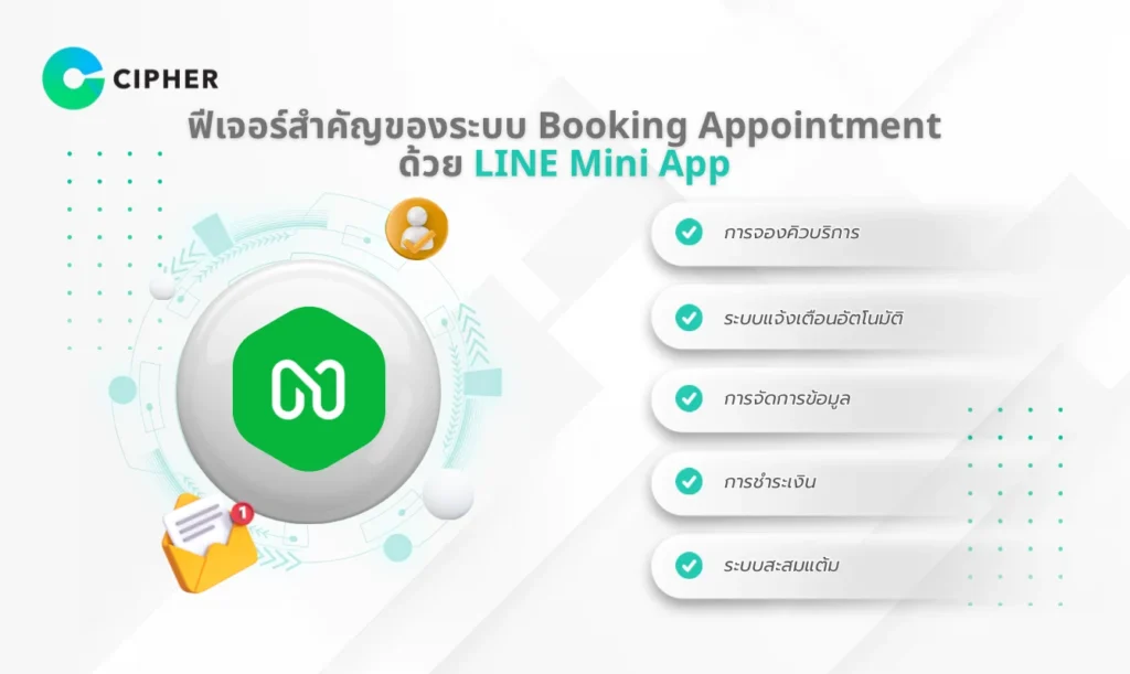 ระบบ Booking Appointment ด้วย LINE Mini App