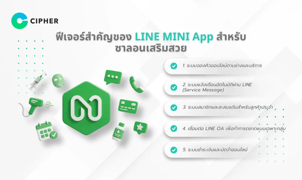 Line Mini วิธีใช้ LINE MINI App สำหรับซาลอนเสริมสวยสร้างฐานลูกค้าประจำ