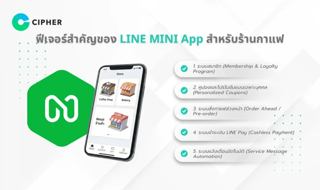 LINE MINI App สำหรับร้านกาแฟ