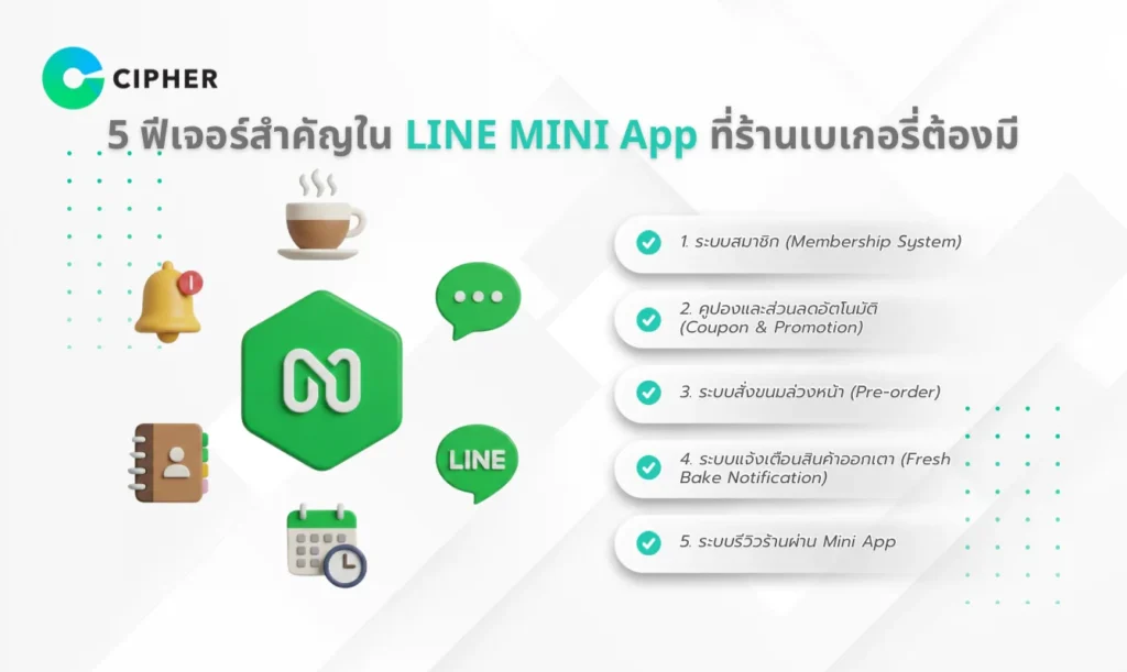LINE MINI App สำหรับร้านเบเกอรี่