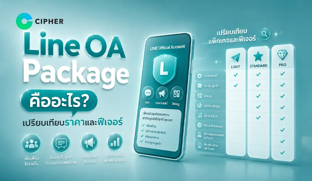รูปภาพหน้าปก Line OA Package คืออะไร? เปรียบเทียบราคาและฟีเจอร์