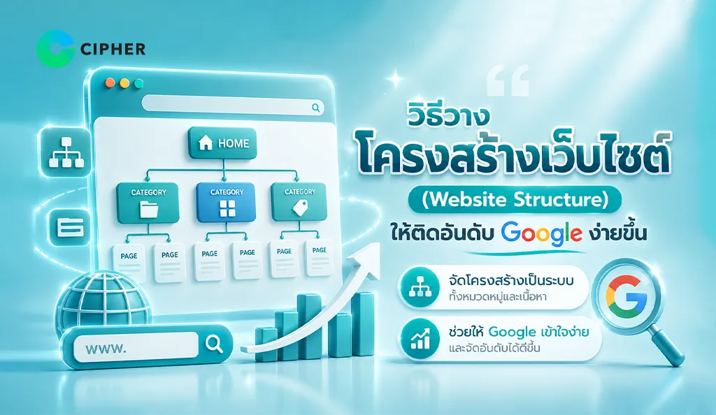 เทคนิคการวางโครงสร้างเว็บไซต์ ให้เหมาะกับ SEO