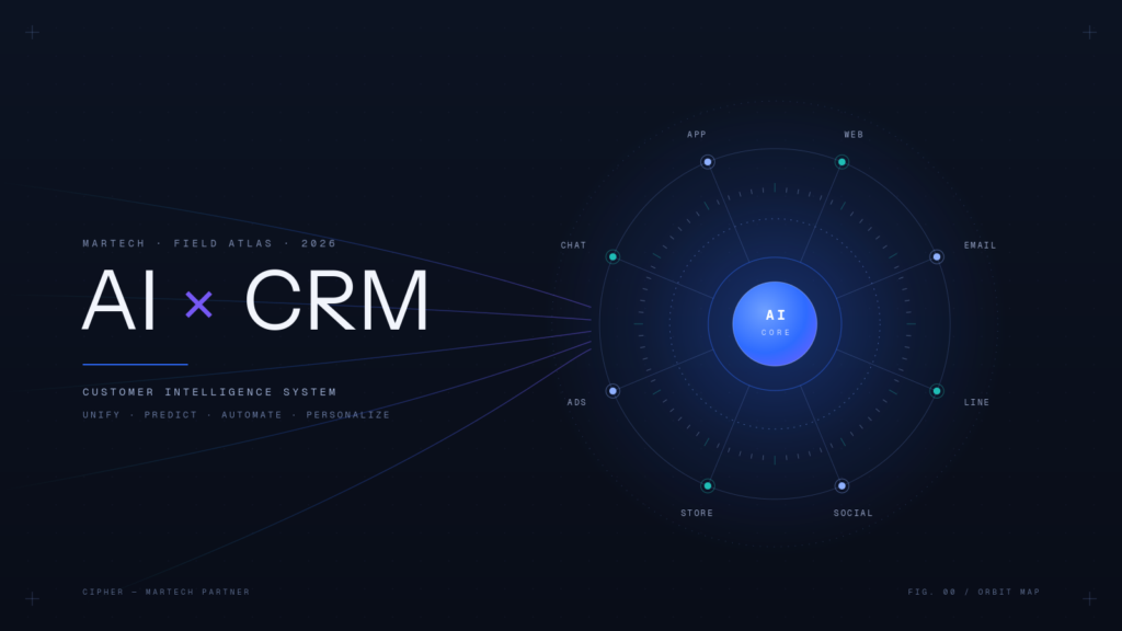 AI + CRM ระบบบริหารความสัมพันธ์ลูกค้าอัจฉริยะ เชื่อมต่อทุก Digital Touchpoint