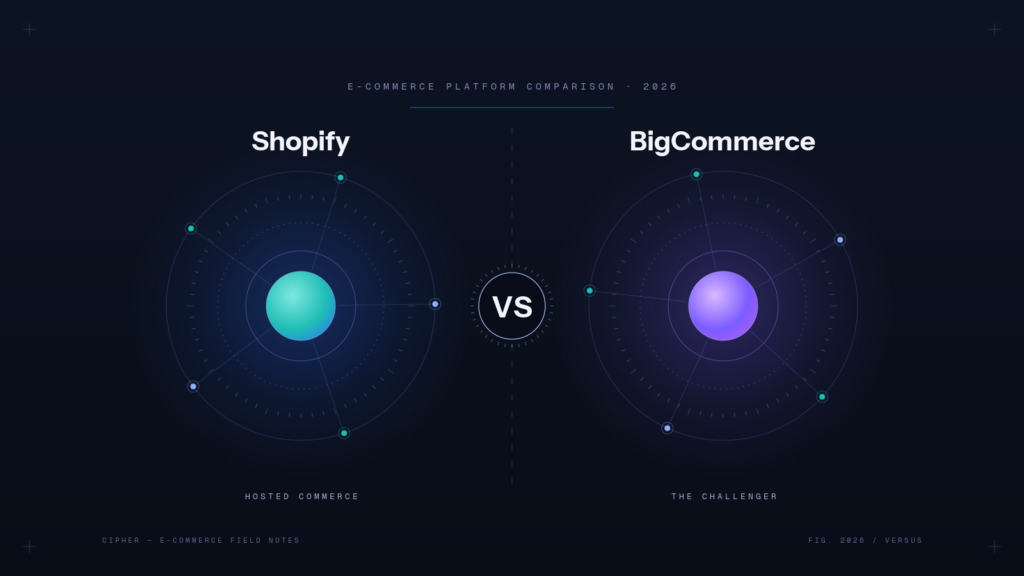 Shopify vs BigCommerce: เปรียบเทียบครบทุกด้าน ปี 2026 เลือกอะไรดี
