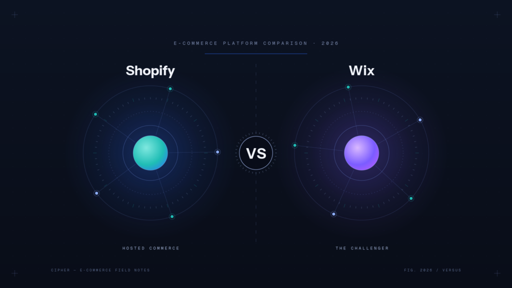 Shopify vs Wix eCommerce: ต่างกันอย่างไร เลือกอันไหนดีในปี 2026