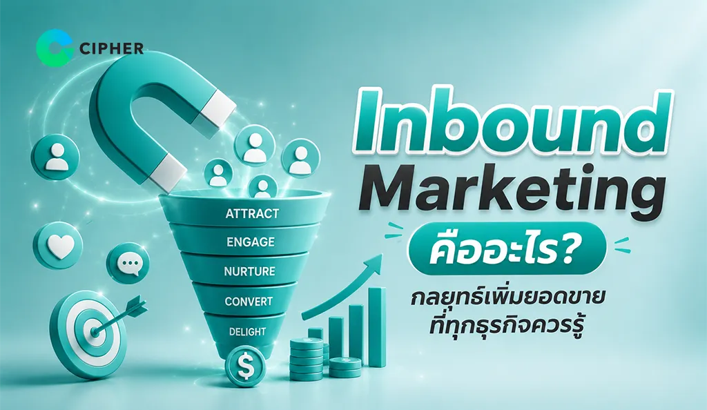 แผนภาพกลยุทธ์ Inbound Marketing สำหรับเพิ่มยอดขาย