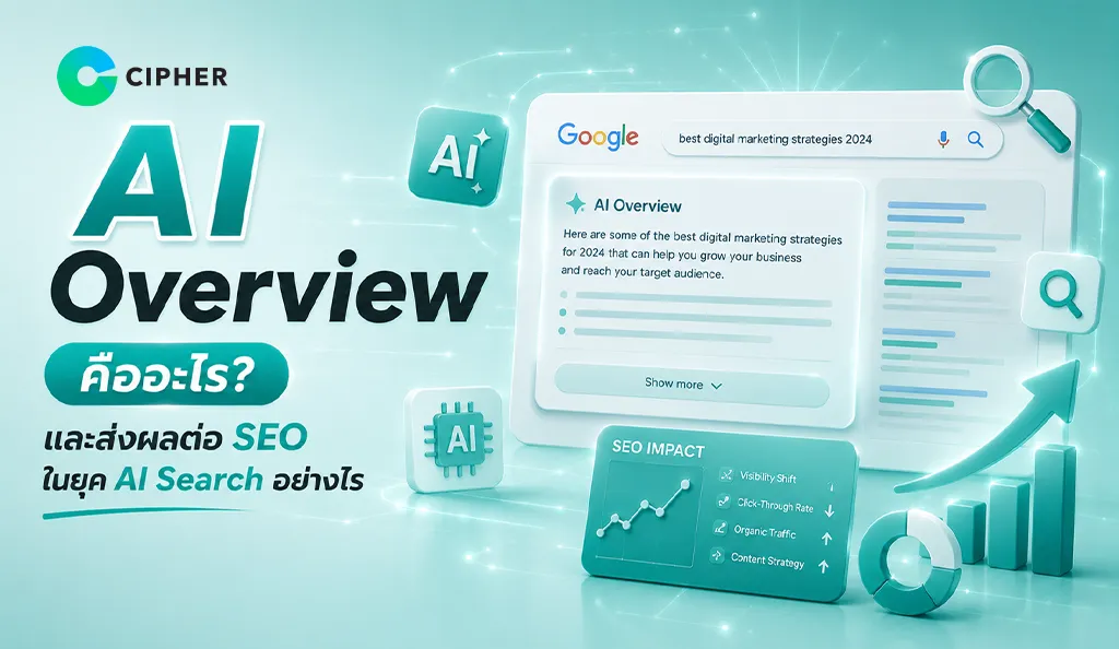 ภาพหน้าปก AI Overview คืออะไร ส่งผลต่อ SEO ในยุค AI Search อย่างไร