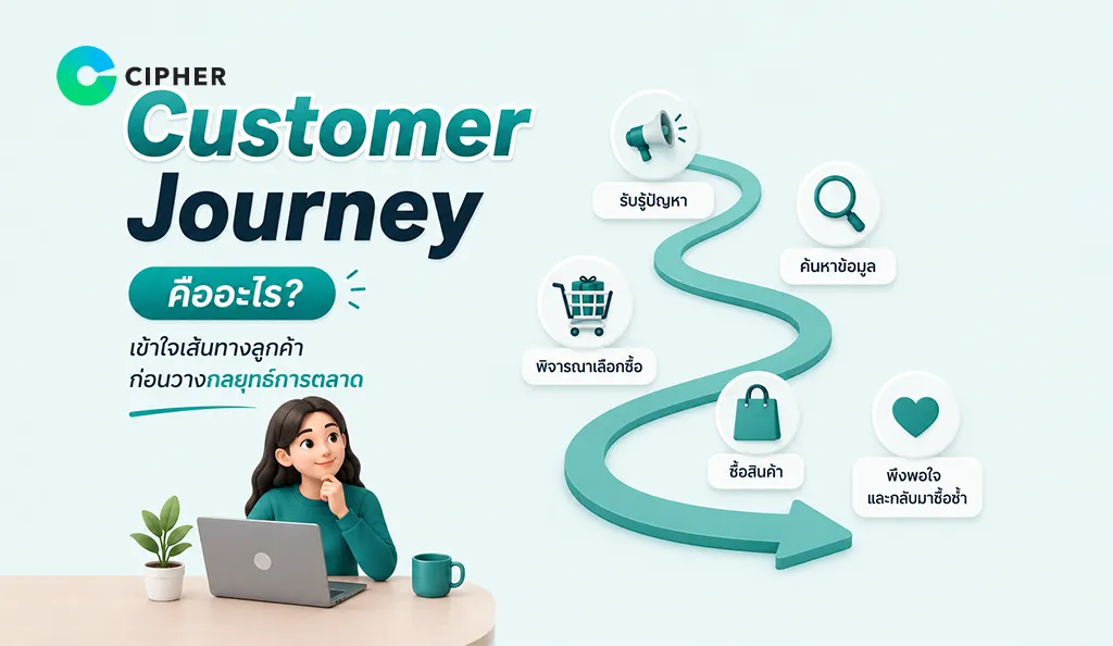 ภาพหน้าปก ทำความเข้าใจ Customer Journey ตั้งแต่การรับรู้แบรนด์