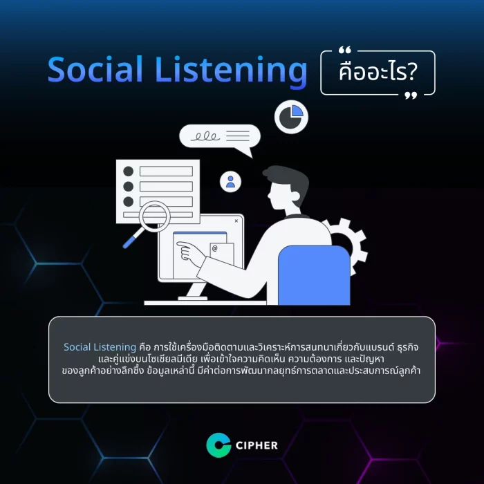 Social Listening คืออะไร?