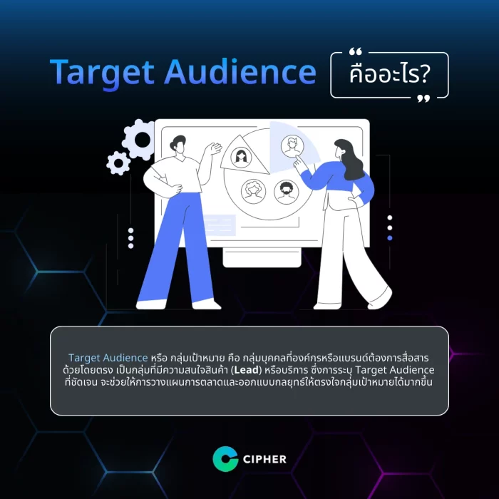 Target Audience คืออะไร?
