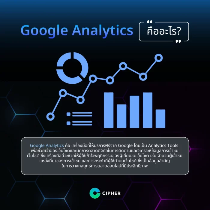 Google Analytics คืออะไร?