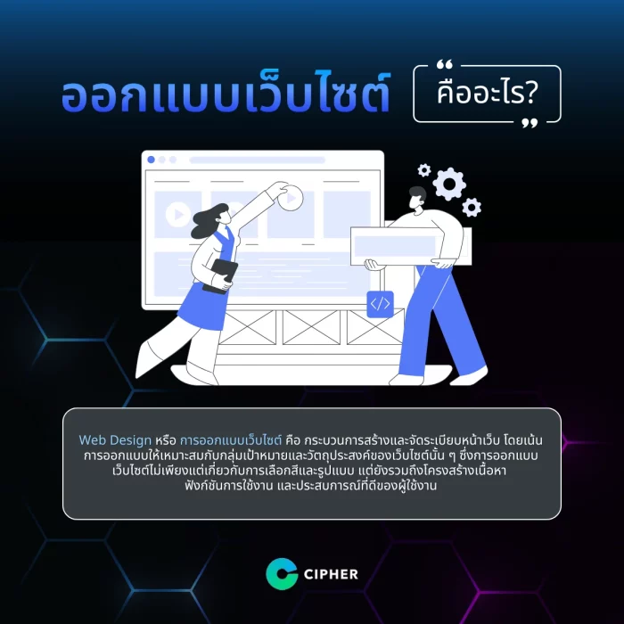ออกแบบเว็บไซต์ คืออะไร?