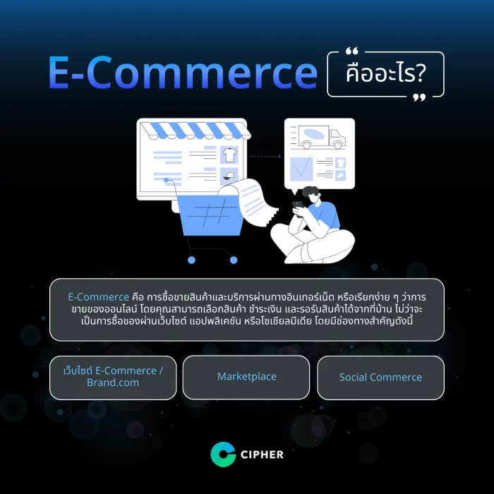 E-Commerce คืออะไร