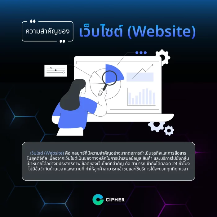 ความสำคัญและบทบาทของเว็บไซจต์ (ประโยชน์ของเว็บไซต์)