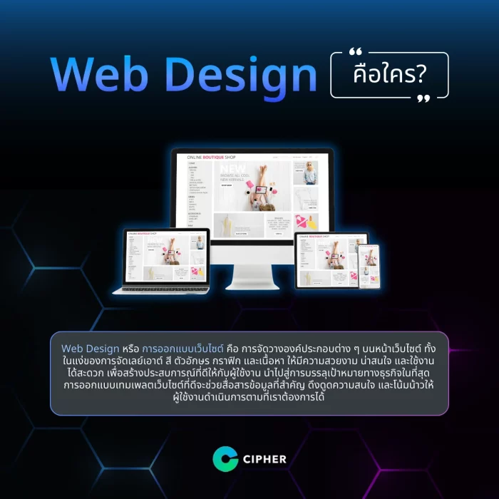 การออกแบบเว็บไซต์ (Web Design) คืออะไร
