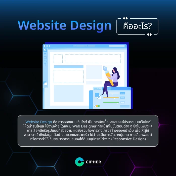 Website Design คืออะไร