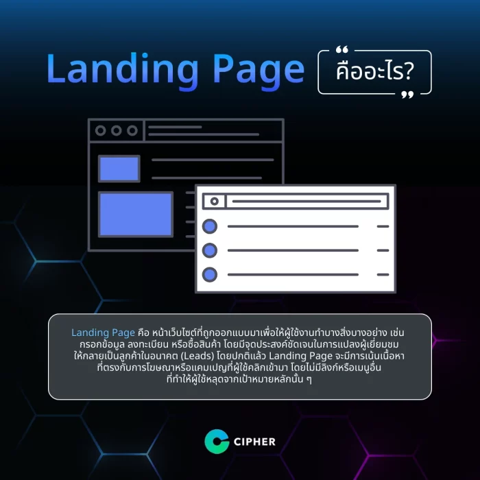 Landing Page คืออะไร?