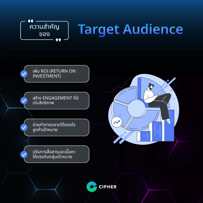 ความสำคัญของ Target Audience