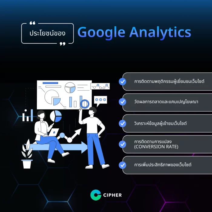 ประโยชน์ของ Google analytics