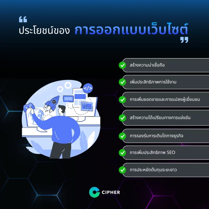 ประโยชน์ของการออกแบบเว็บไซต์