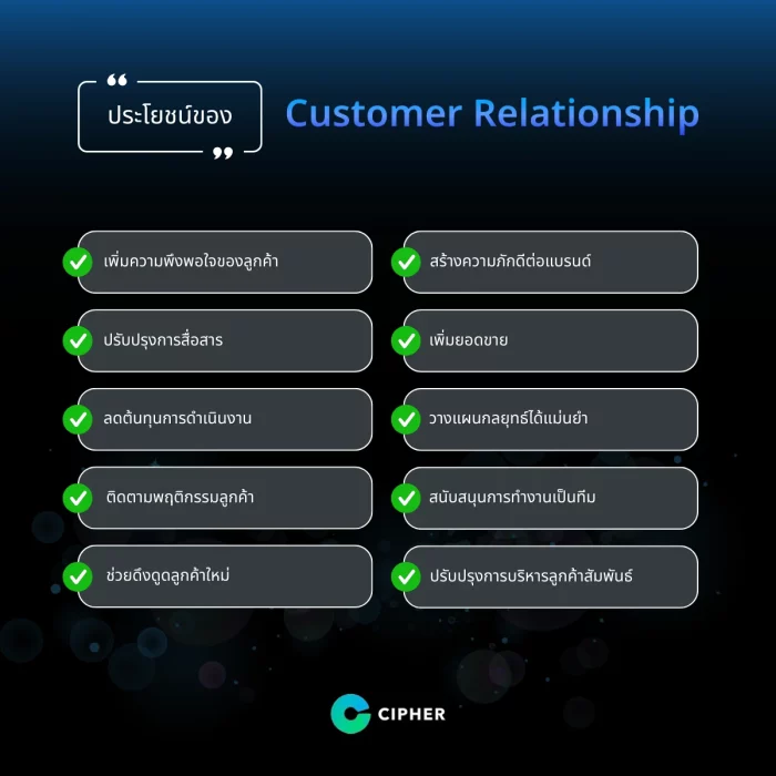 ประโยชน์ของ Customer Relationship Management