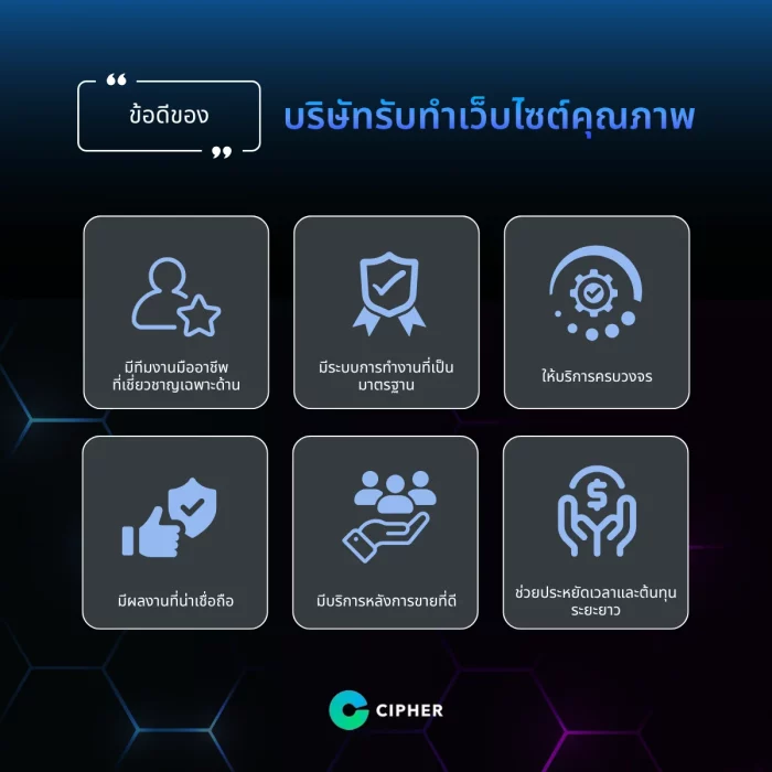ข้อดีของการเลือกบริษัทออกแบบเว็บไซต์ (Web Design Company) มืออาชีพ
