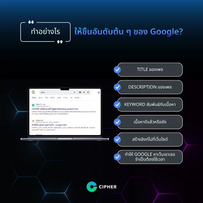 6 วิธีทำให้ Google หาเว็บเราเจอ