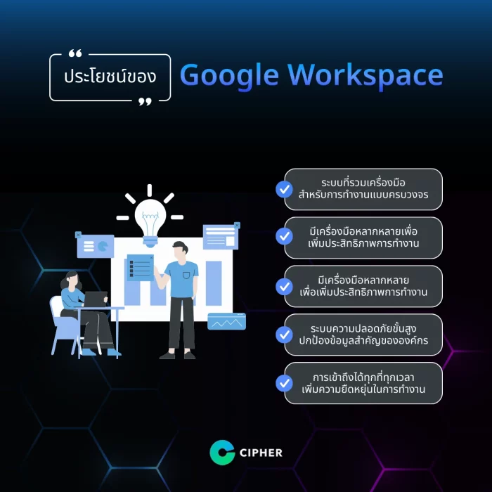 ประโยชน์ของการใช้ Google Workspace