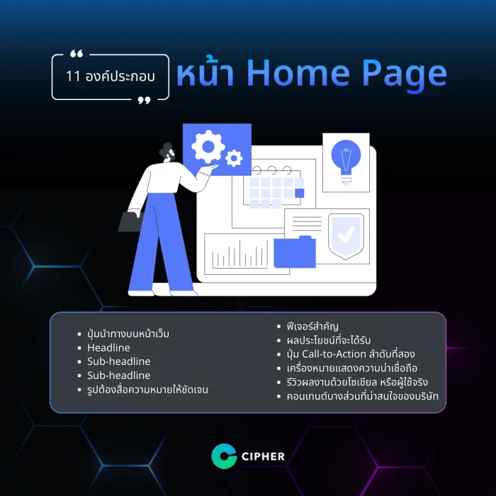 องค์ประกอบของ หน้าแรกของเว็บไซต์ (Home Page)