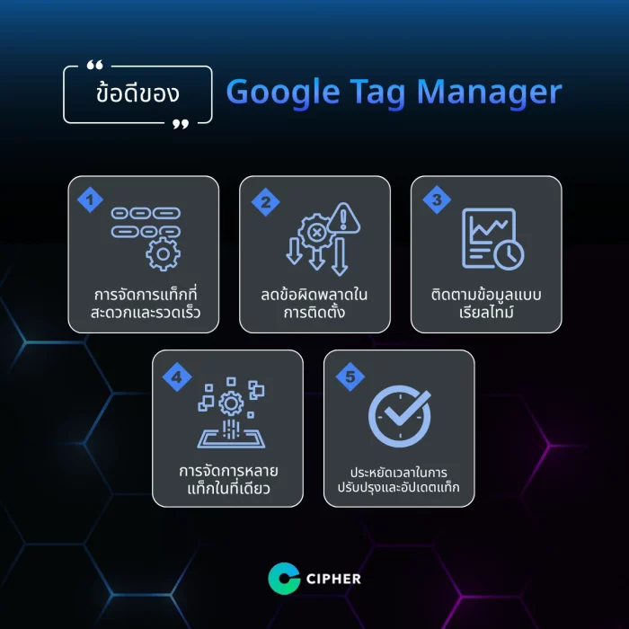 ข้อดีของ Google Tag Manager