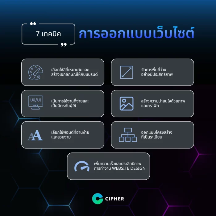 เทคนิคการออกแบบเว็บไซต์