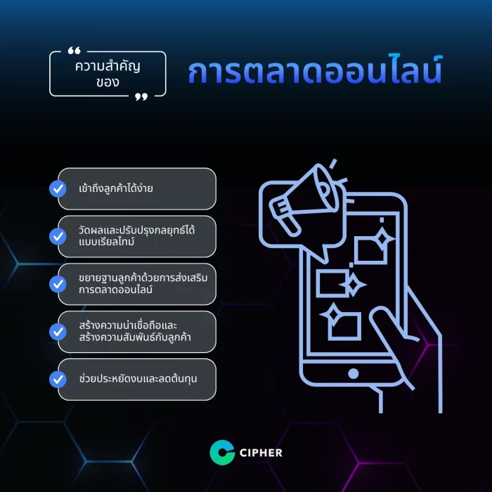 ความสำคัญของการตลาดออนไลน์ (Online Marketing)