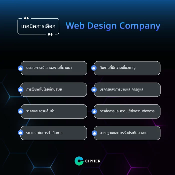 เทคนิคข้อดีของการเลือกบริษัทออกแบบเว็บไซต์ (Web Design Company)