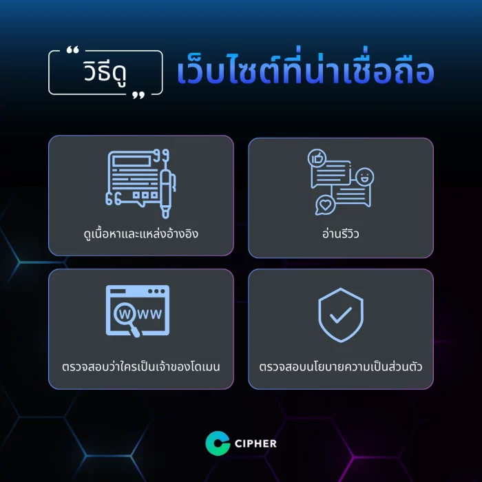 วิธีดูเว็บไซต์ที่น่าเชื่อถือ ควรเป็นอย่างไร