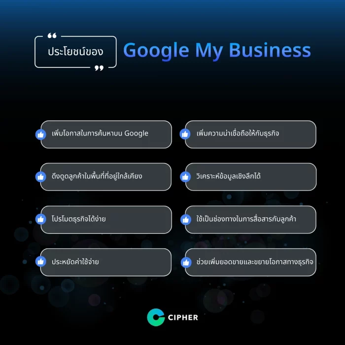 Google My Business มีประโยชน์อย่างไรบ้าง