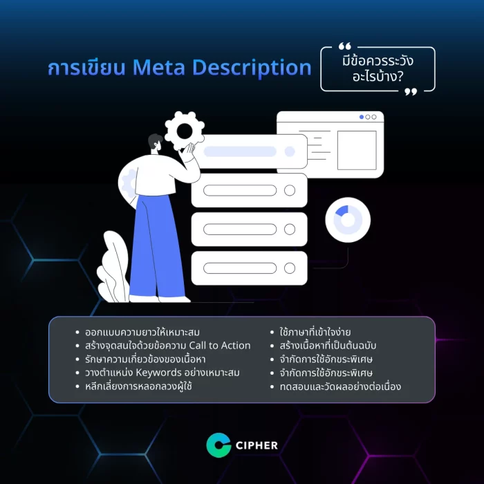 ข้อควรระวังการเขียน Meta Description